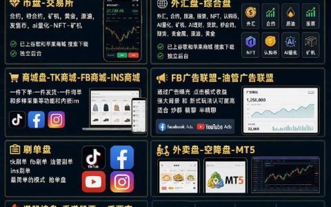 柬埔寨市场新机会：AI换脸软件与代打视频服务