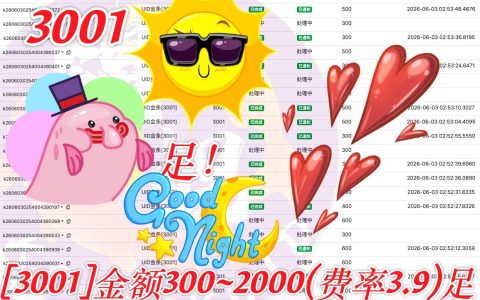柬埔寨金条转账服务新上线，费率仅3.9%