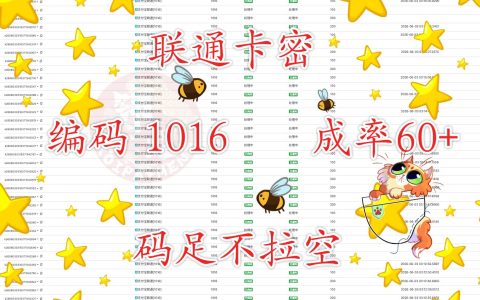 联通卡密H5业务简介及市场分析
