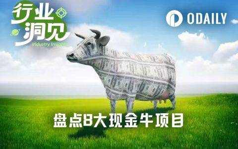 回顾8个加密熊市中的“现金牛”项目：最高年内回购达2.83亿美元