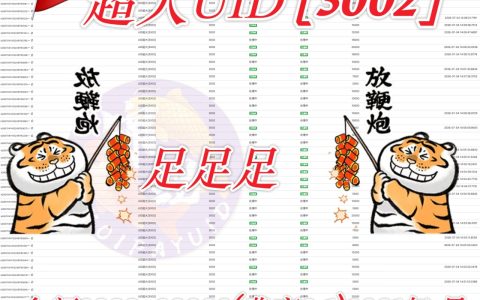 柬埔寨支付通道新消息：超大UID交易上线