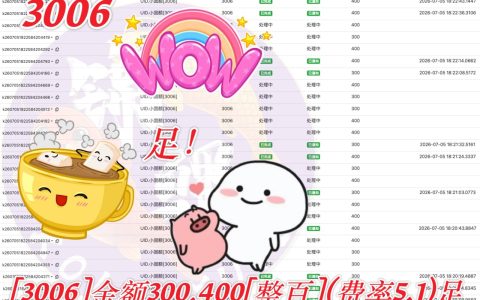 柬埔寨小额固额UID交易新动态