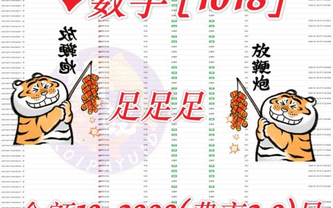 柬埔寨支付行业新动向：数字金额交易范围扩大至2000