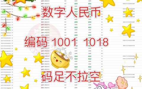 柬埔寨数字支付市场新动向：批发与超小额交易