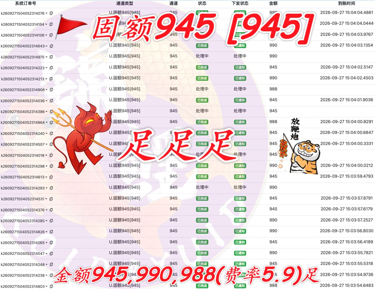 柬埔寨支付行业新动态：固额945交易引关注
