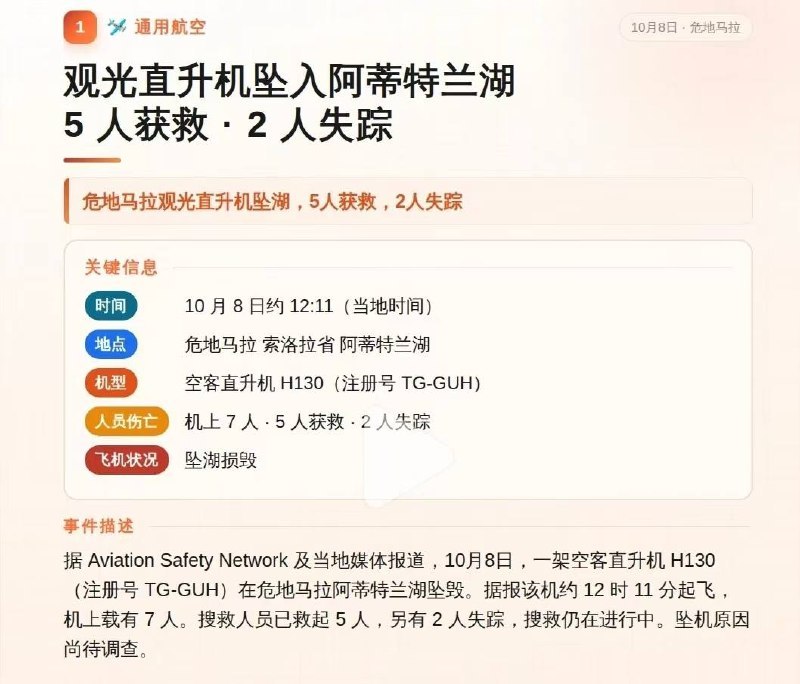 危地马拉阿蒂特兰湖发生直升机坠毁事件，搜救行动仍在进行