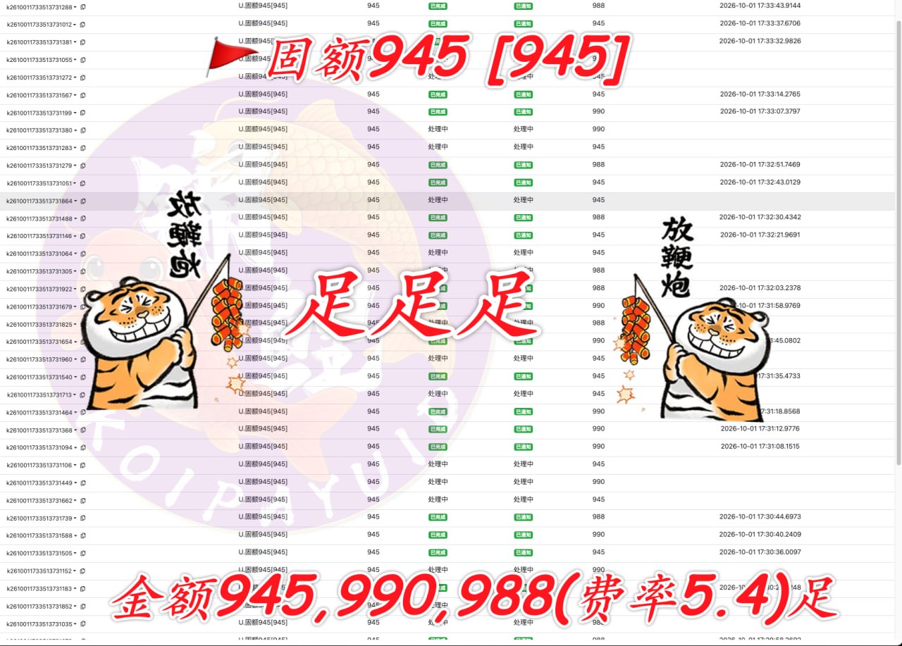柬埔寨金融市场动态：固额945交易金额达近十亿