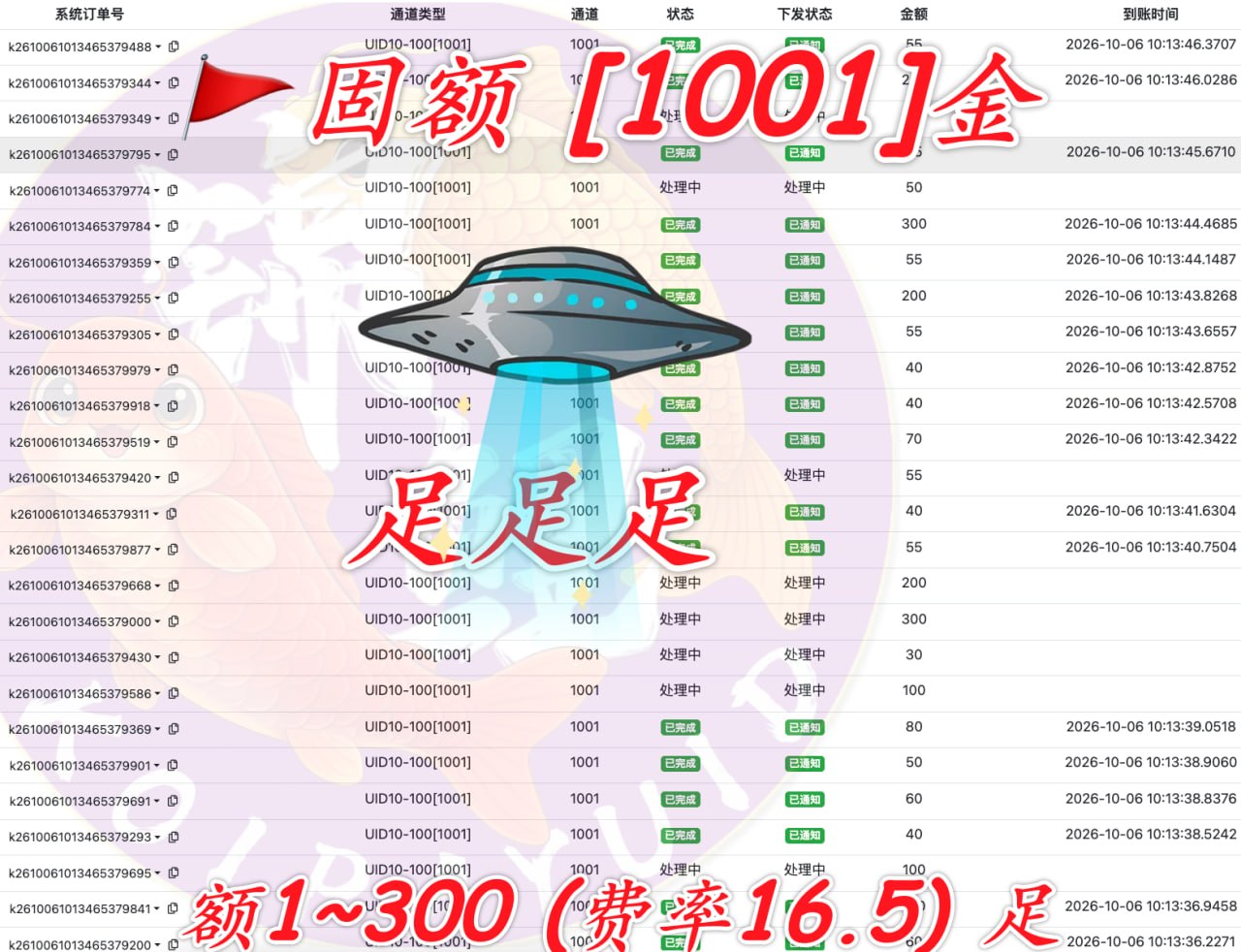 柬埔寨支付行业更新：固额金额1~300的费率为16.5%