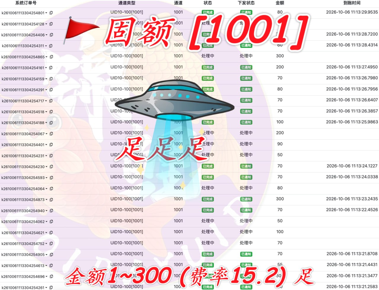 柬埔寨固额支付新规：金额1~300的费率调整分析
