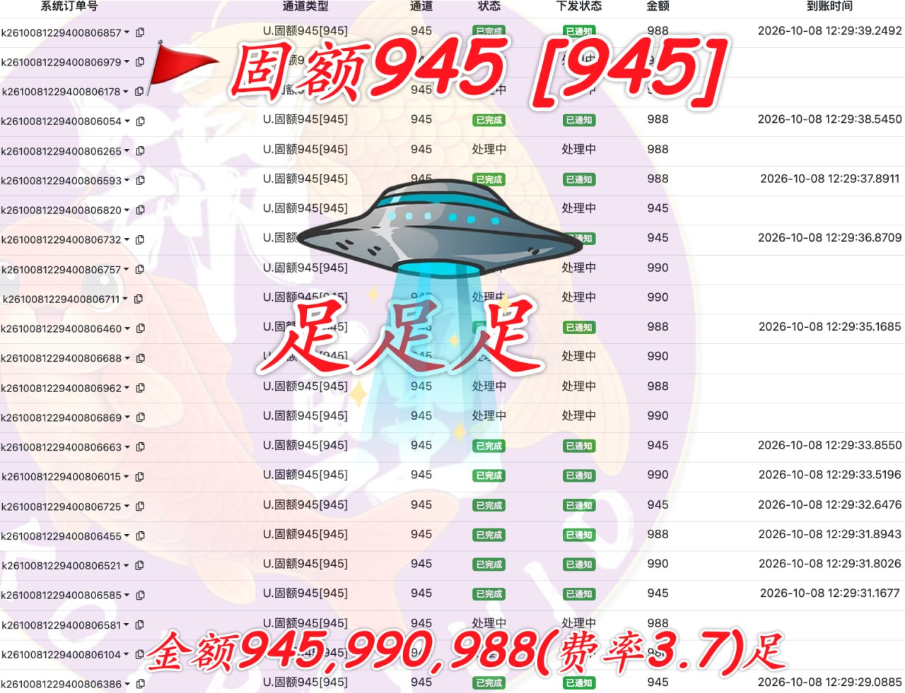 柬埔寨支付行业新动态：固额945金额交易更新