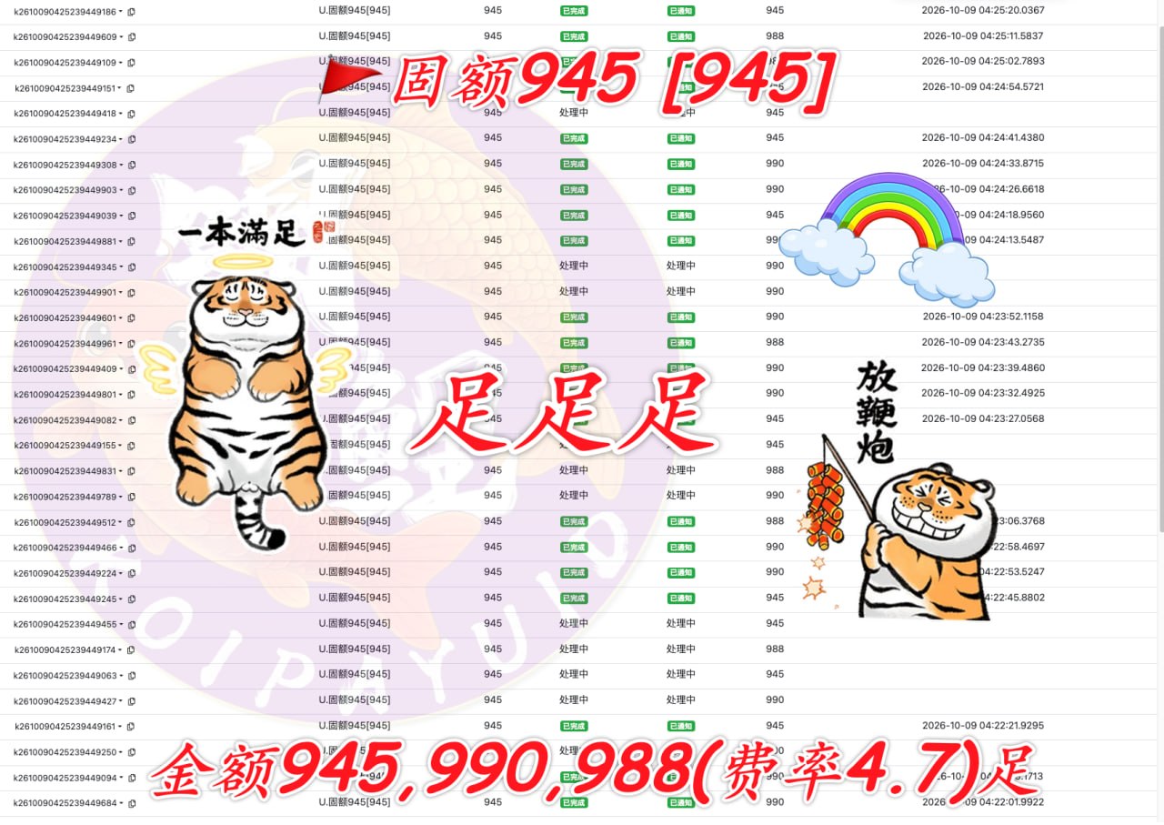 柬埔寨支付行业最新动态：固额945交易金额达945,990,988
