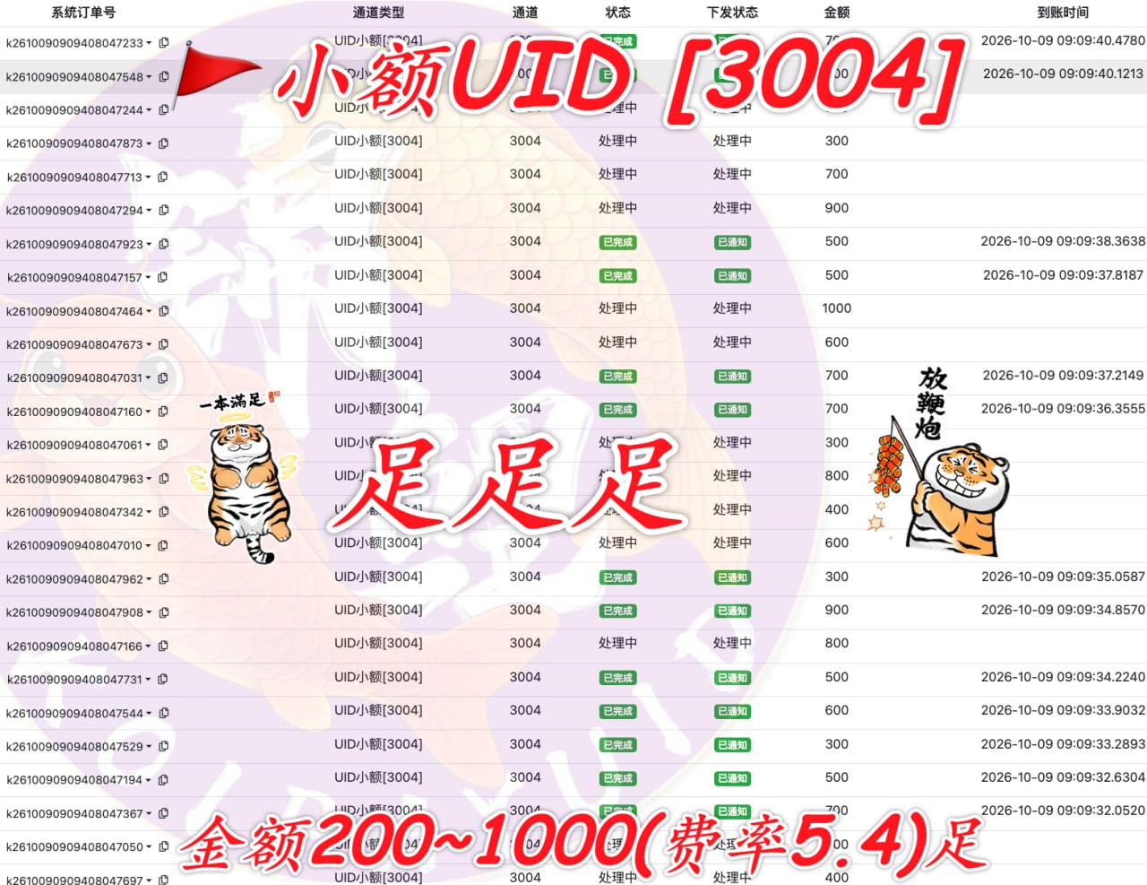 柬埔寨小额UID支付服务更新：金额200至1000的交易即时到账