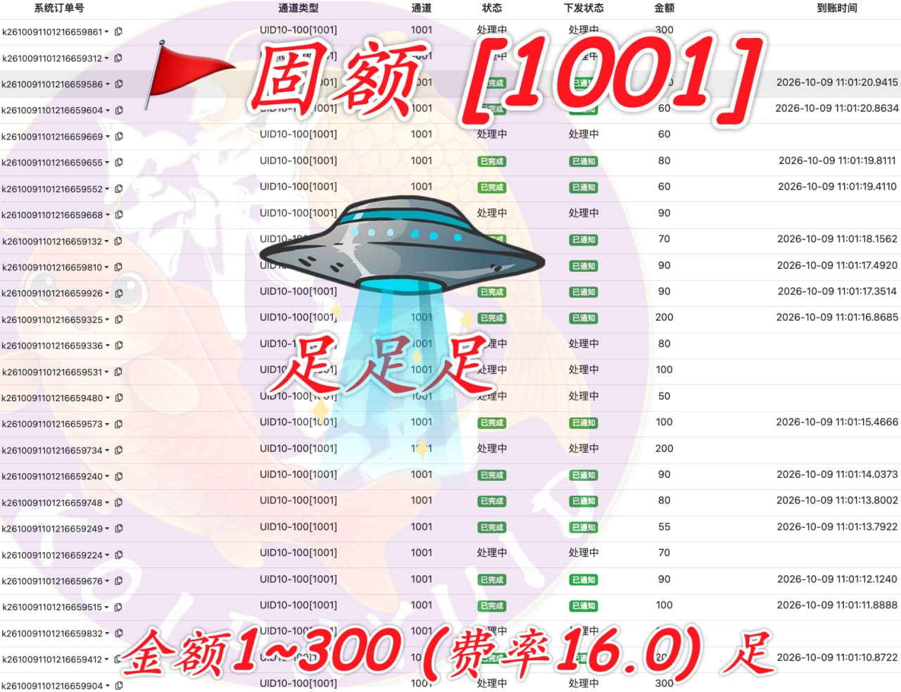 固额支付新规：金额1~300元的费率为16.0%