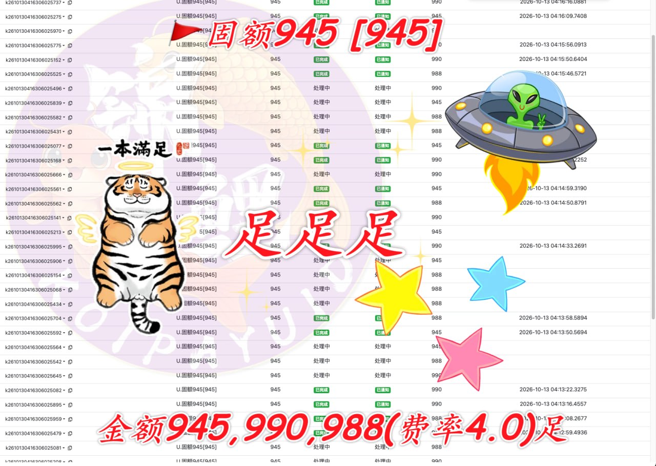 固额945交易分析：了解当前市场动态与费率