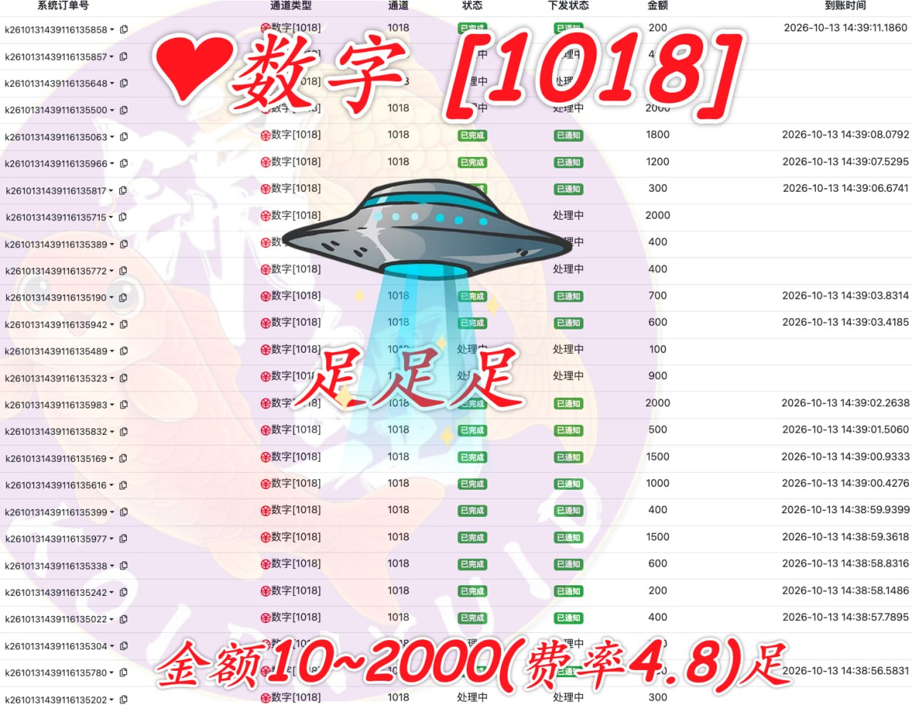 柬埔寨数字支付新动向：金额范围及费率分析