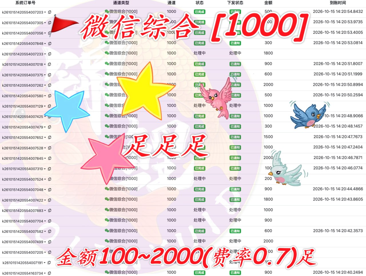 柬埔寨微信支付服务更新：手续费仅0.7%