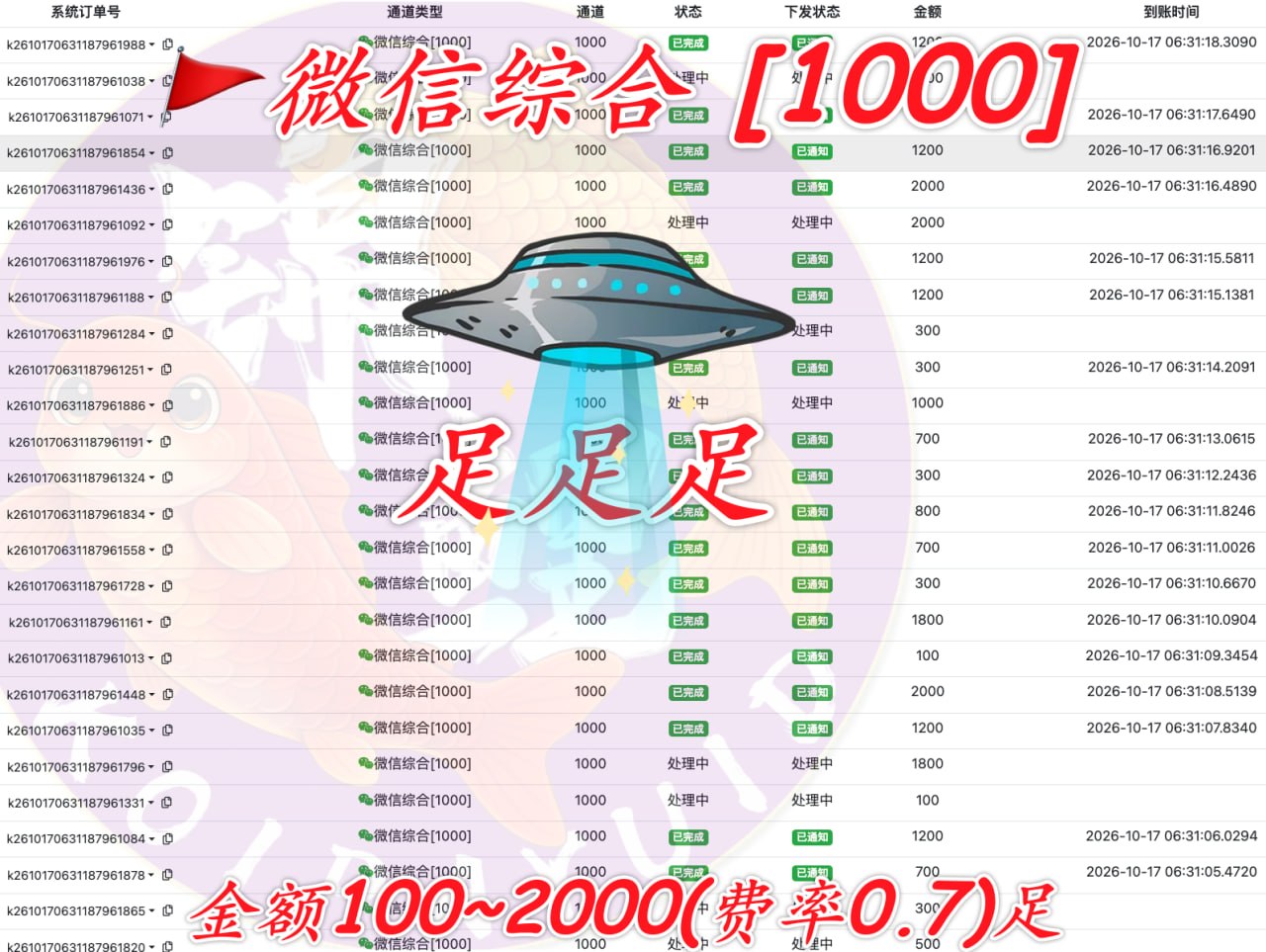 微信综合支付服务在柬埔寨市场的前景分析