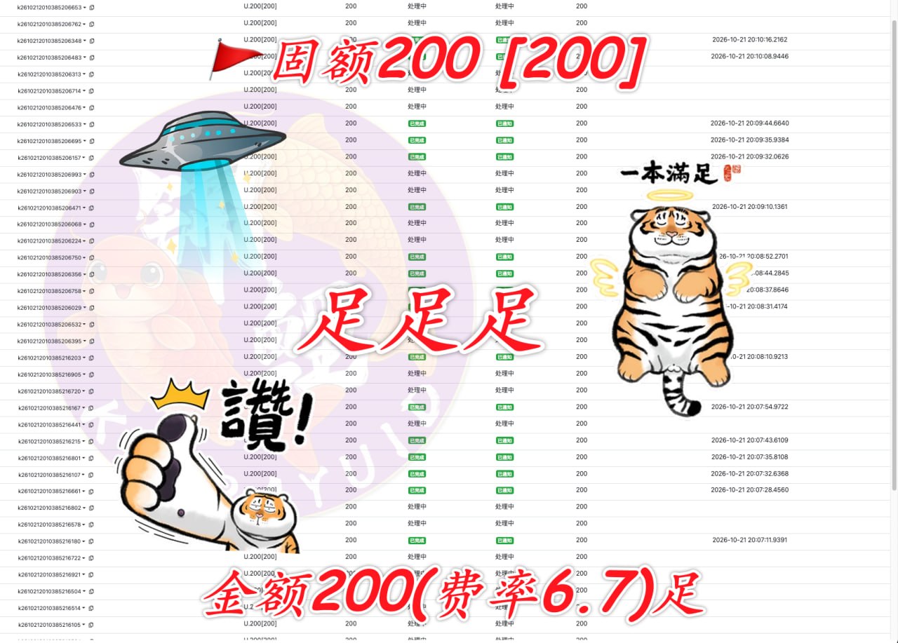 柬埔寨固额支付新政策：200金额与6.7费率解析