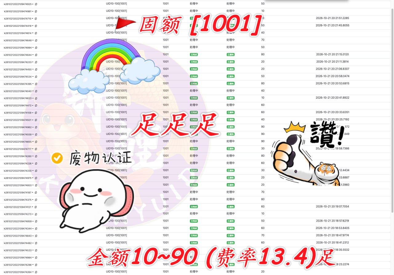 柬埔寨固额支付新选项：金额范围10~90，费率13.4%