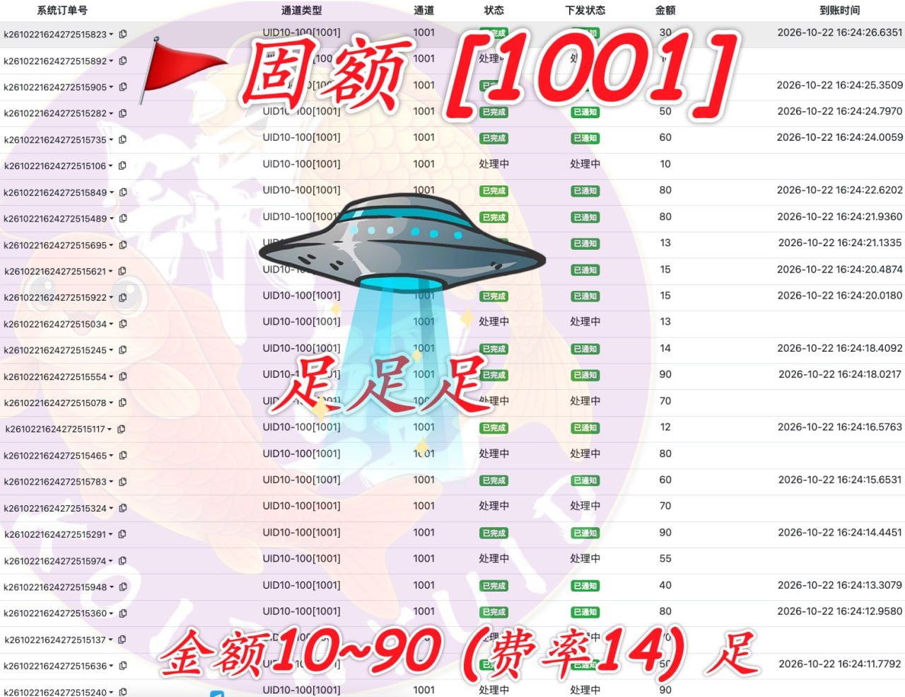 固额支付方案发布，金额范围10至90，费率14%