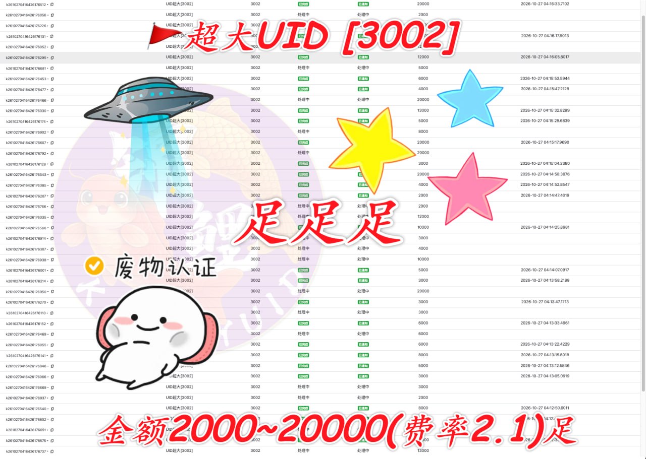 柬埔寨支付市场新机遇：超大UID交易量增长